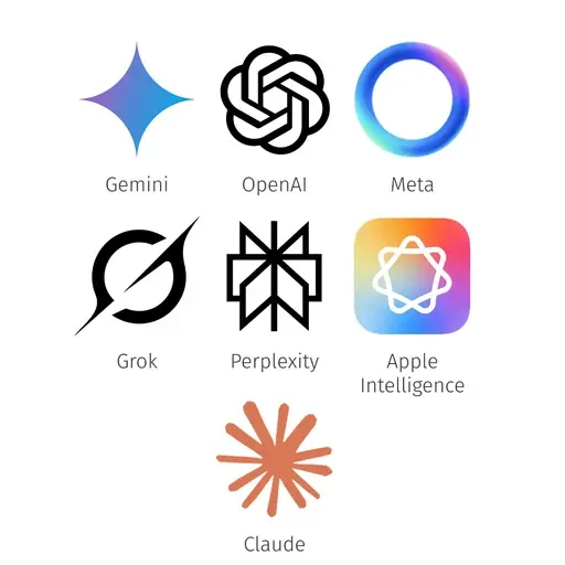 Generic AI tools: Gemini, OpenAI, Meta, Grok, Perplexity, Apple Intelligence, Claude